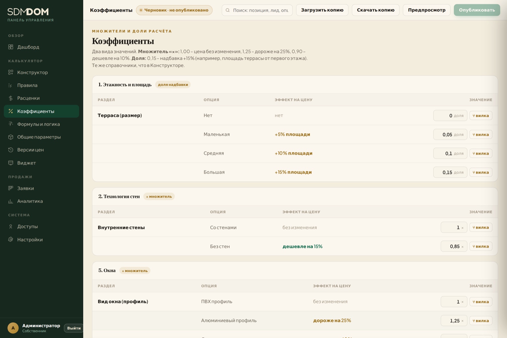 Админка – коэффициенты и множители