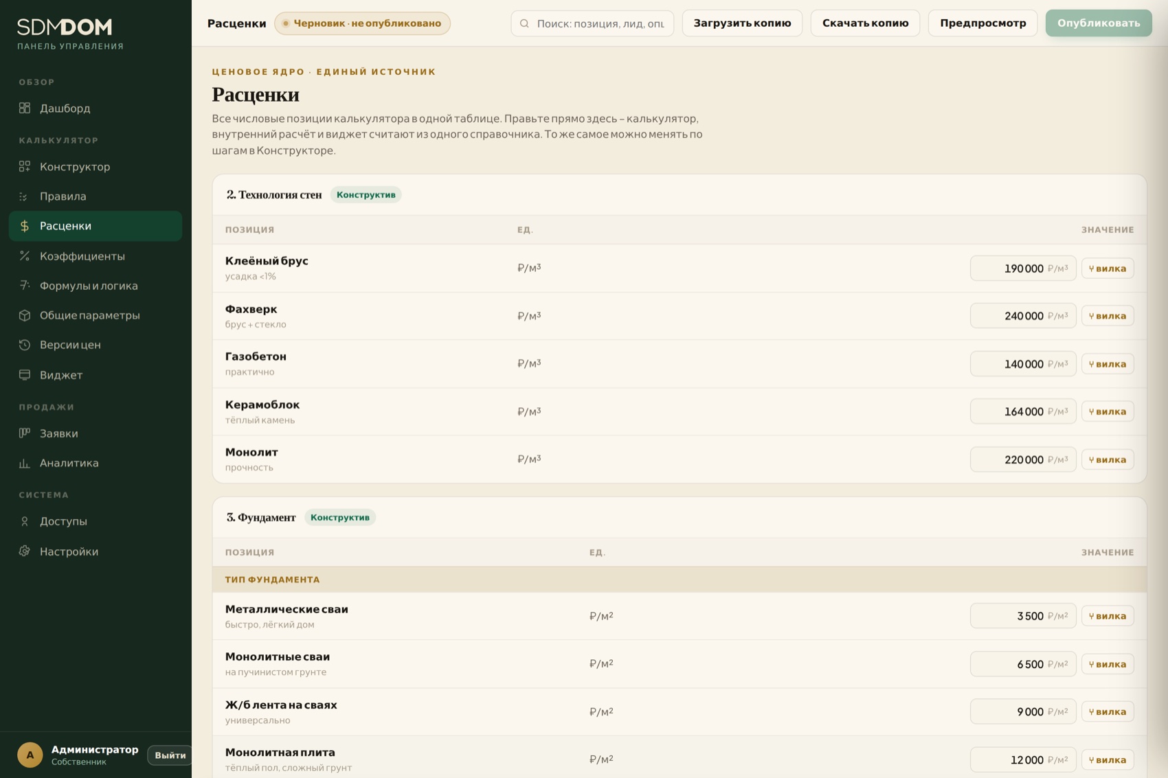 Админка – справочник расценок